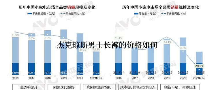 杰克琼斯男士长裤的价格如何