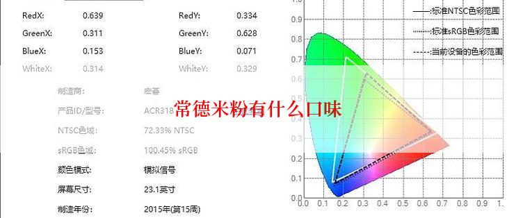 常德米粉有什么口味