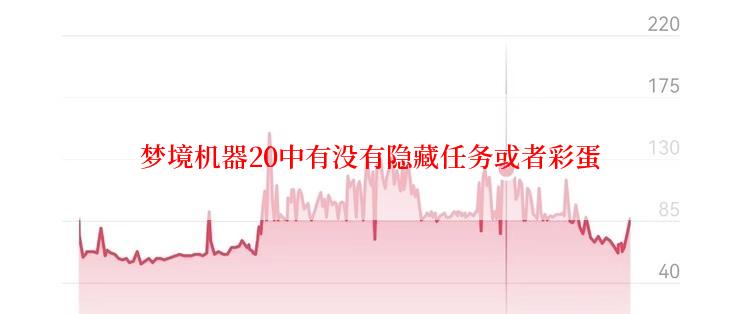 梦境机器20中有没有隐藏任务或者彩蛋