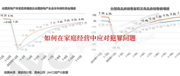 如何在家庭经营中应对犯罪问题