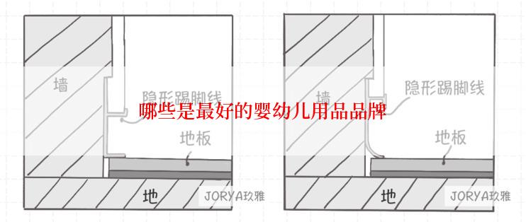 哪些是最好的婴幼儿用品品牌