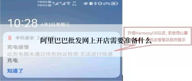 阿里巴巴批发网上开店需要准备什么