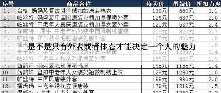  是不是只有外表或者体态才能决定一个人的魅力