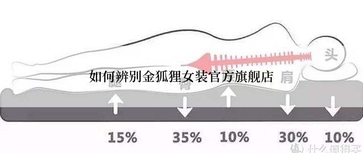 如何辨别金狐狸女装官方旗舰店